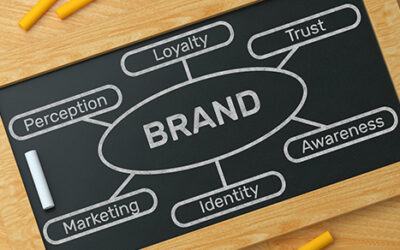 Take a fresh look at your company’s brand