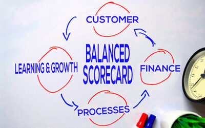 The Balanced Scorecard approach to strategic planning