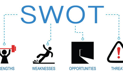 The many uses of a SWOT analysis