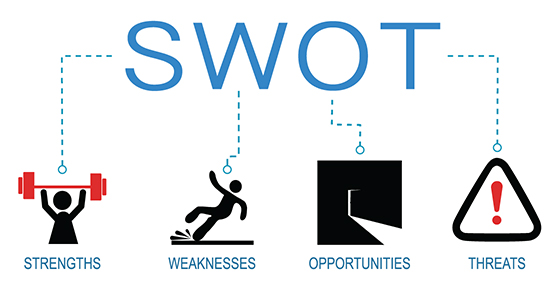 The many uses of a SWOT analysis