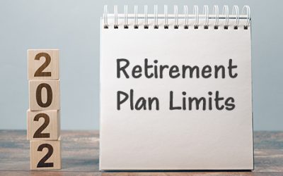 IRS announces adjustments to key retirement plan limits