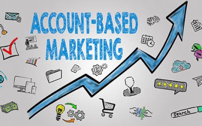 Account-based marketing can help companies rejoice in ROI