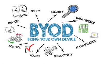 Businesses need to stay on top of their BYOD policies