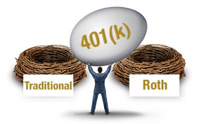 Maximize your 401(k) in 2025: Smart strategies for a secure retirement