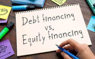 Debt vs. equity: Classification counts when shareholders put money into their corporations